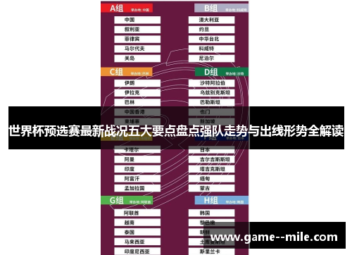 世界杯预选赛最新战况五大要点盘点强队走势与出线形势全解读