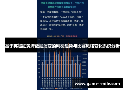 基于英超红黄牌数据演变的判罚趋势与比赛风格变化系统分析