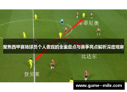 聚焦西甲赛场球员个人表现的全面盘点与赛季亮点解析深度观察